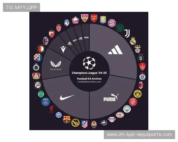 欧冠球队球衣名单及球队阵容详细介绍